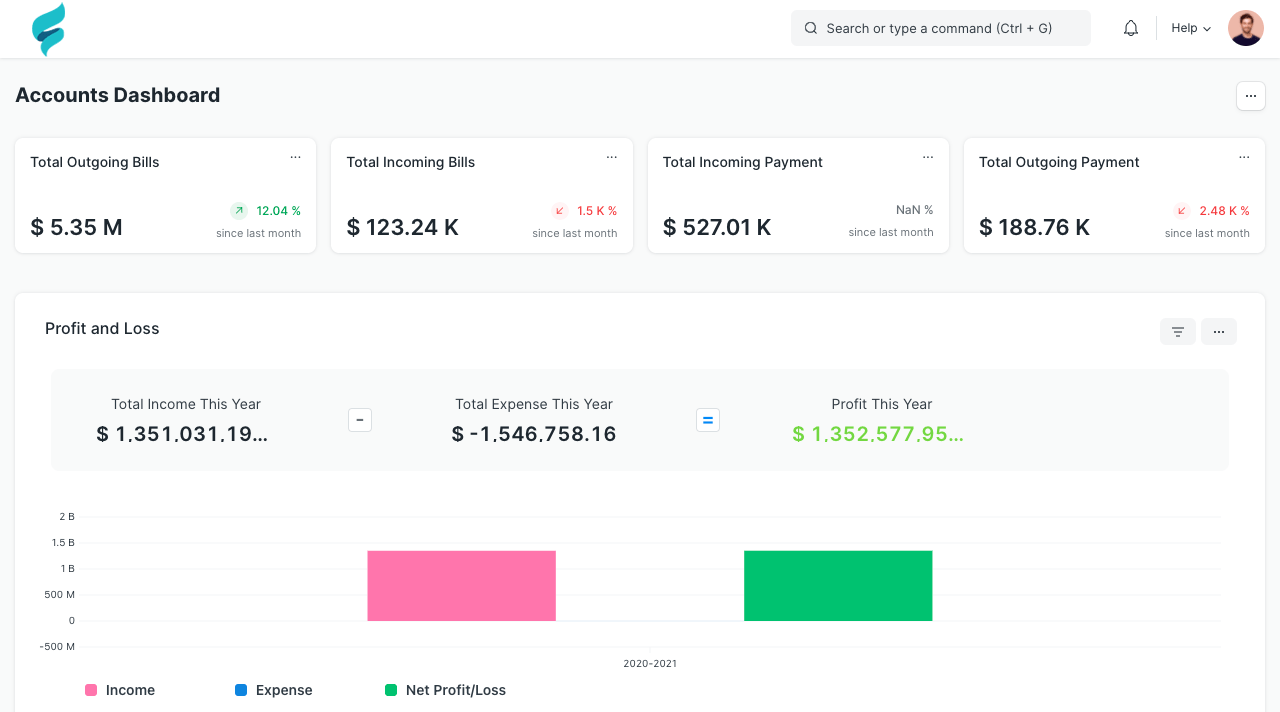 accounts dashboard 1335c7cb