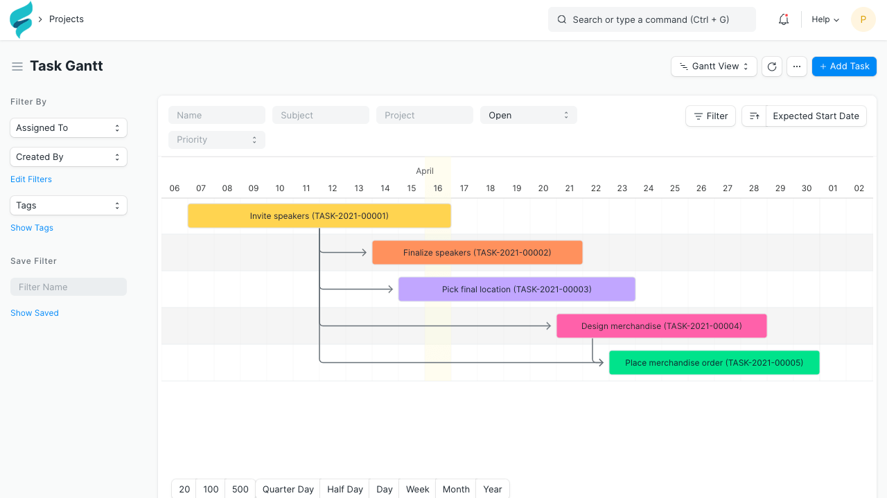 gantt v13