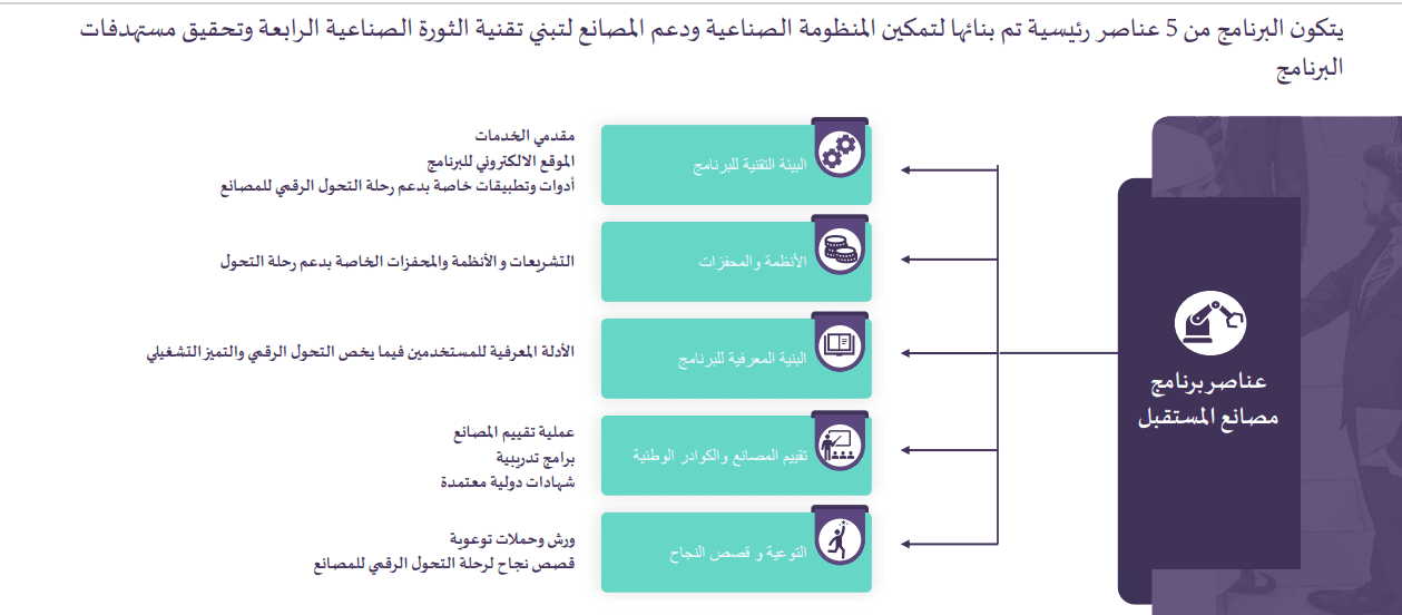 عناصر